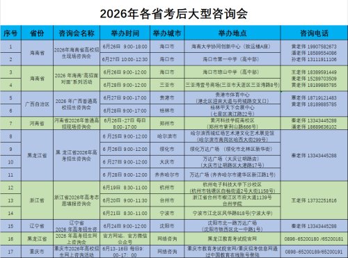 通知书邮寄查询Notificatio