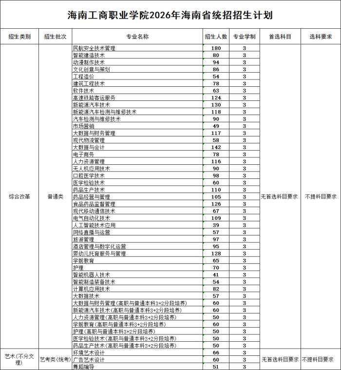现将斗球app2023下载安卓版成为