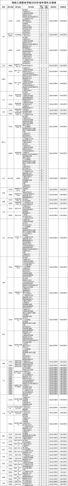 现将斗球app官网官方网站2026年